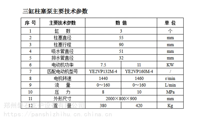 桥梁钻孔桩GPB-10柱塞泵用途重庆市注浆机注浆泵磐石重工