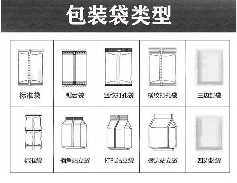 包装形式