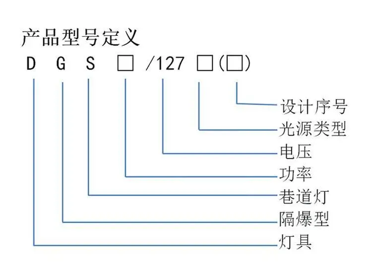 巷道灯详情页_03.jpg