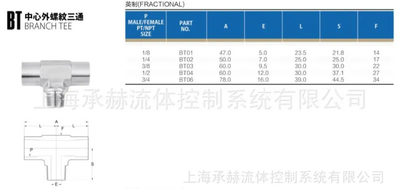 QQ图片20180224141015