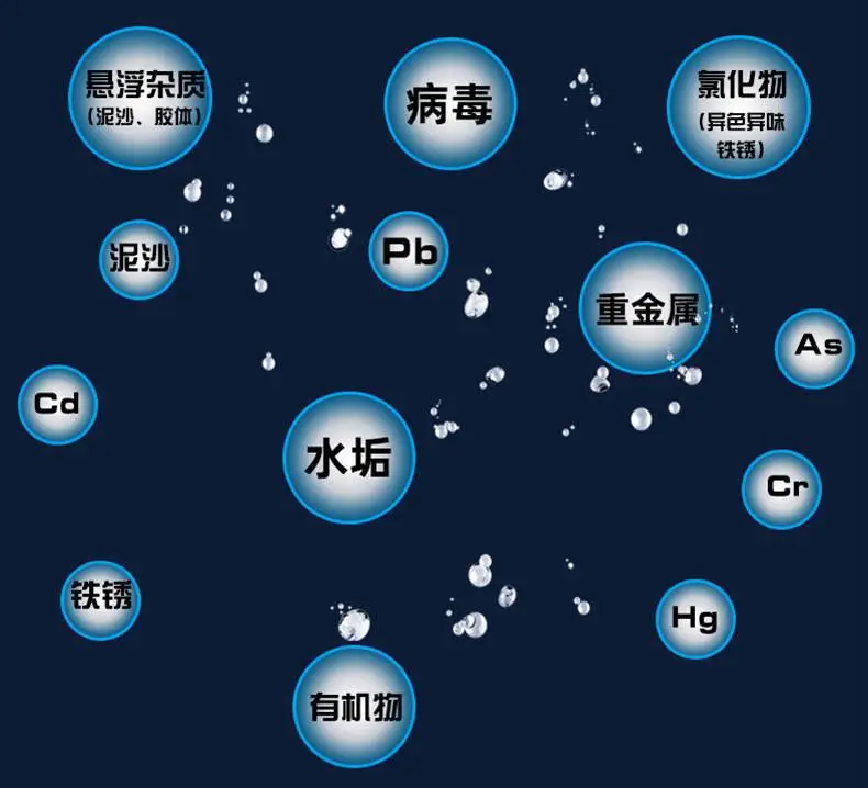 内蒙古呼市反渗透净水设备反渗透技术各种规格