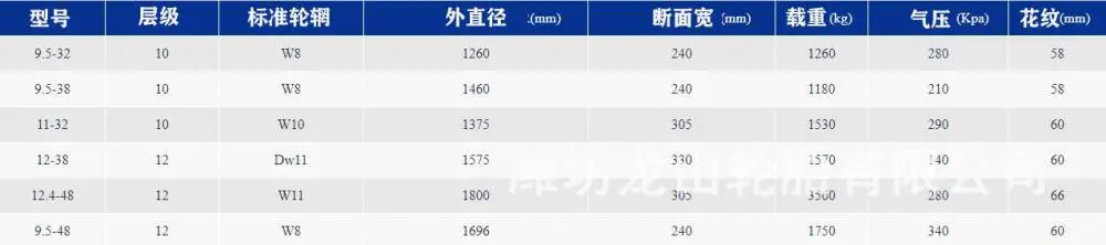 详情图10