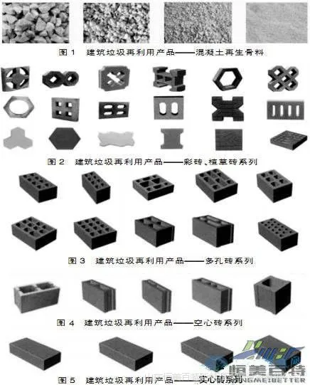 再生利用产品