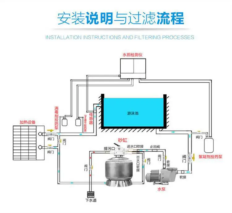 专业定制混凝土游泳池制造商，提供各类尺寸规格设计方案，厂家直销