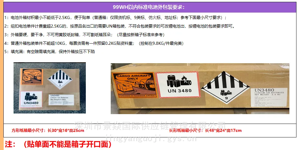出口欧洲电动自行车电池快递包装要求 景焱国际专业定制方案