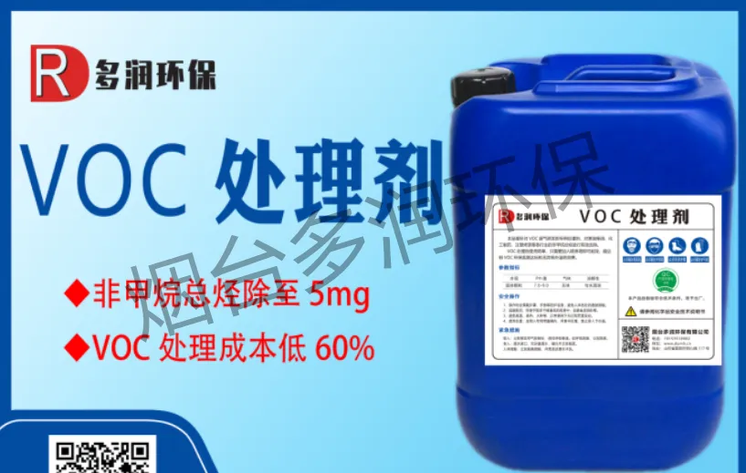 喷漆废气处理常用工艺（非甲烷总烃废气达标工艺）