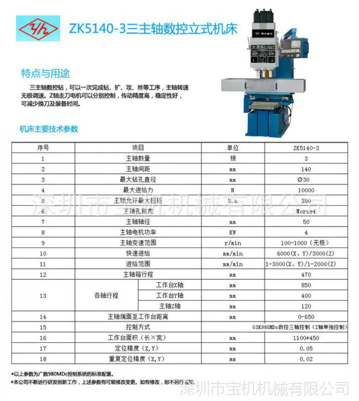 zk5140-33333