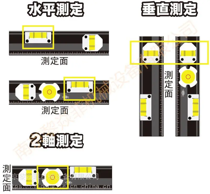 日本KOD斜度规斜度规LTL-250M SW-13