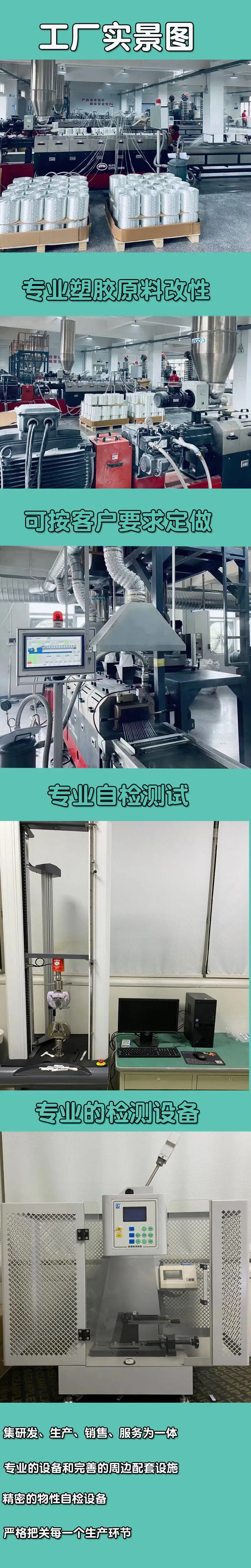 工厂详情