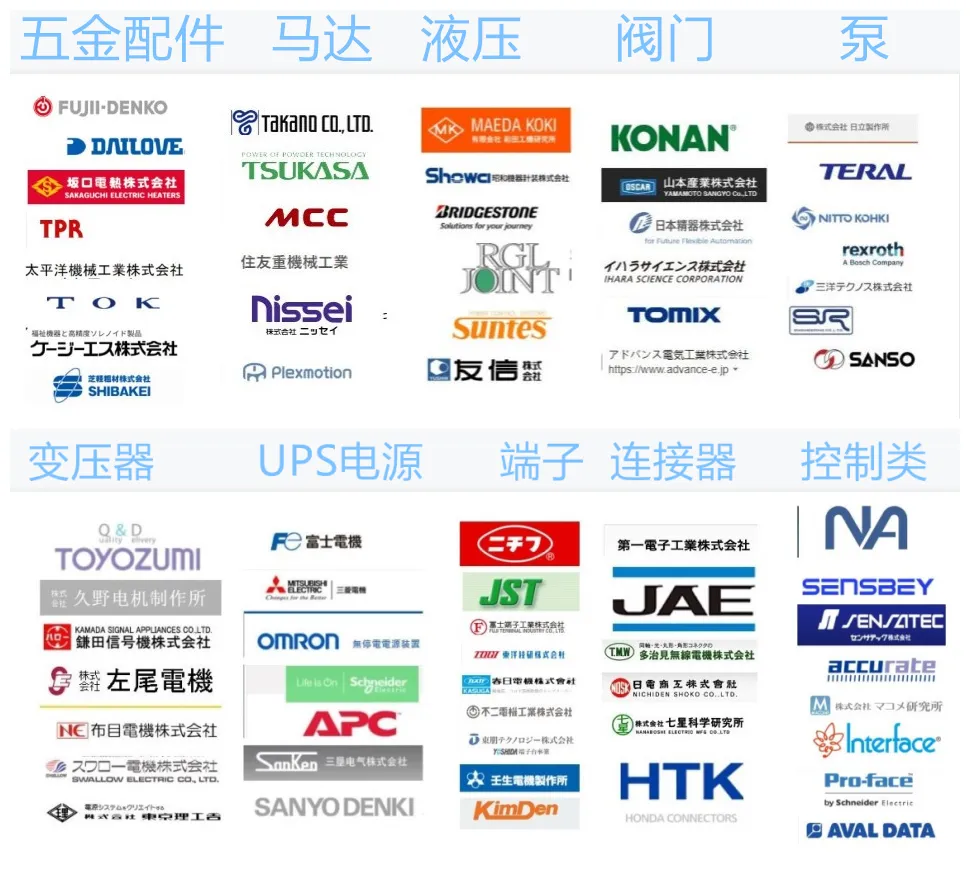 日本MEG卡盘气爪X970***-SS恒越峰直接供应中