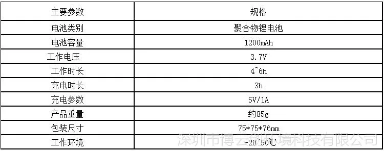 BYC101技术参数
