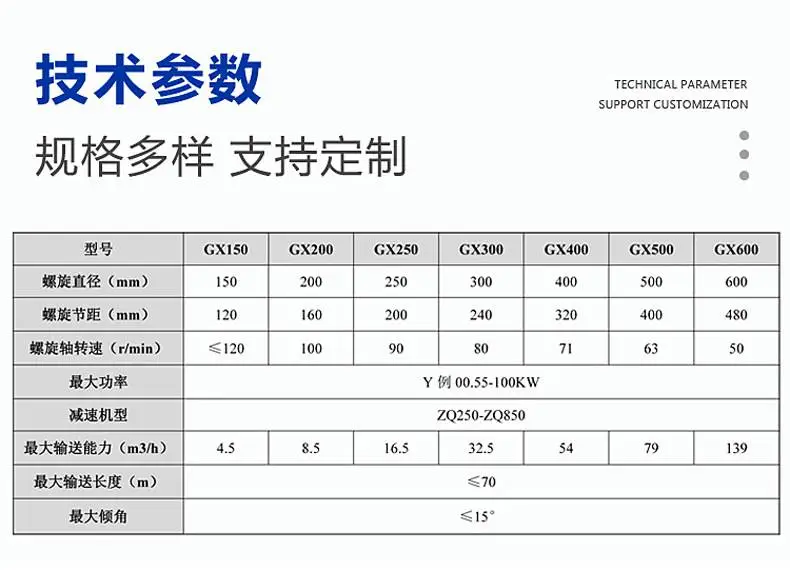 GX参数.jpg