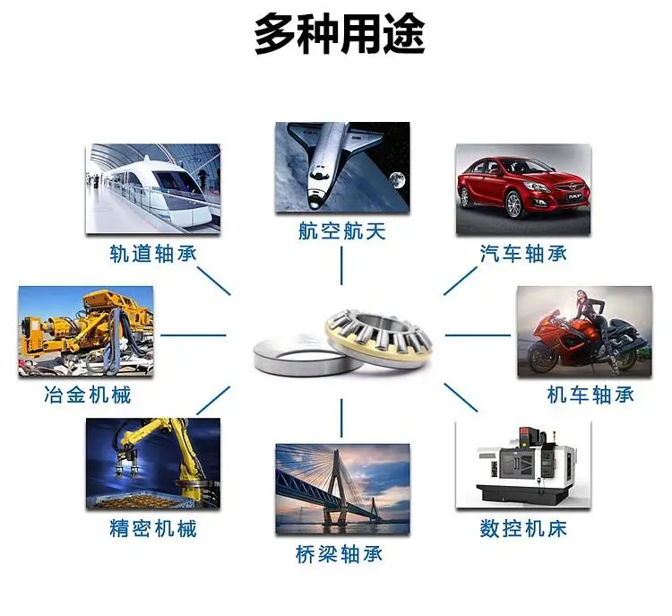 用途