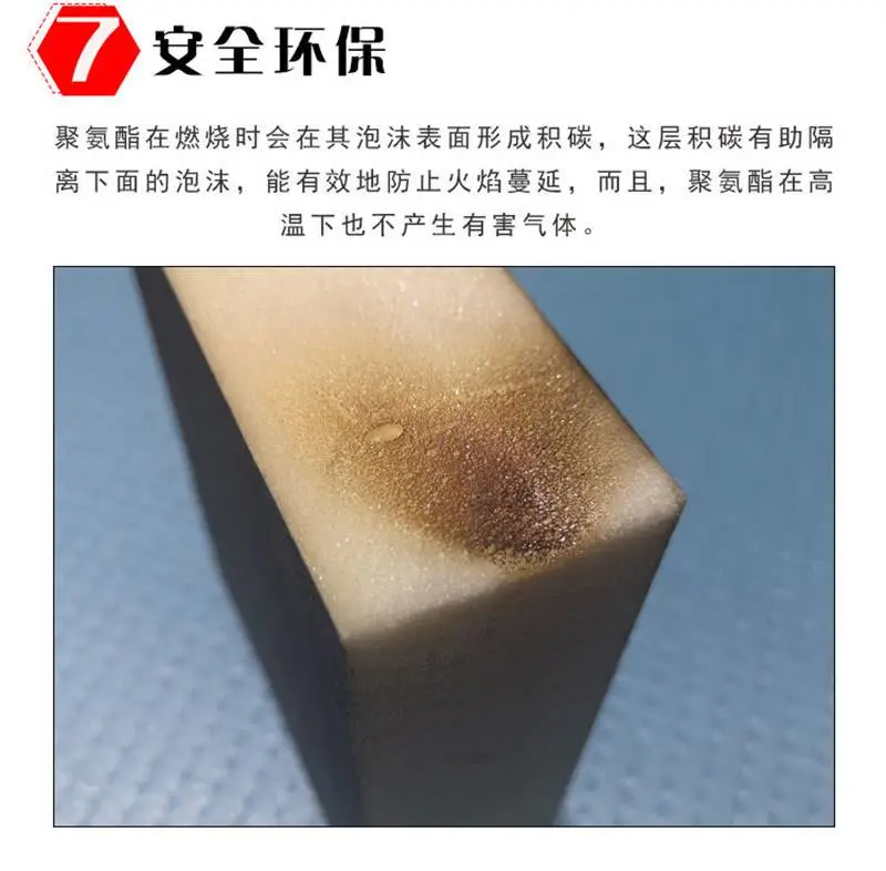 发泡聚氨酯板多少钱一平方