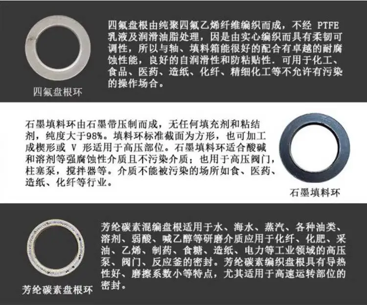 石墨盘根环9