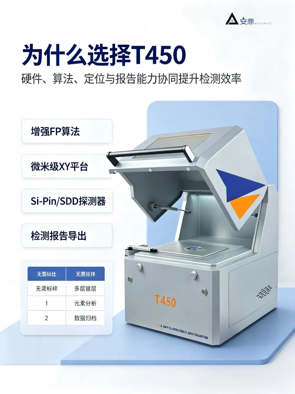 安原仪器T450型镀层测厚仪S16-U92元素全分析范围