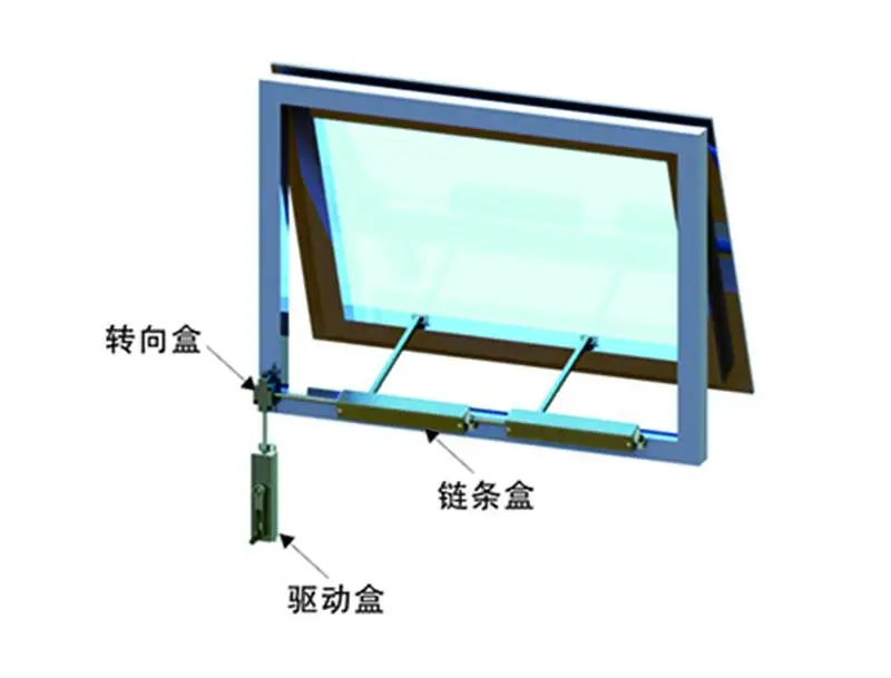 东营手动推窗器 幕墙窗手动推窗器承接工程