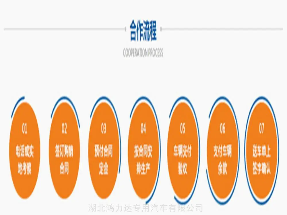 云阳县3方洗扫车价格 陕汽干式扫路车报价 路面清扫车厂家批发商定制 云阳县3方洗扫车价格 陕汽干式扫路车报价 路面清扫车厂家批发商定制