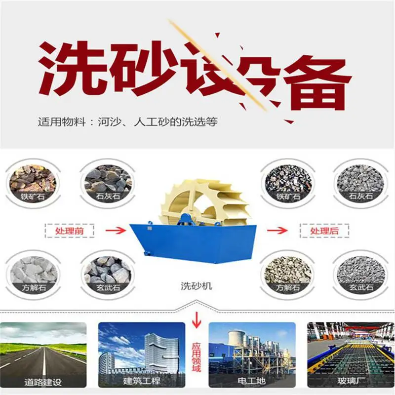 轮斗洗砂机 水轮斗洗砂机设备 石粉洗砂设备 洗沙设备洗石粉