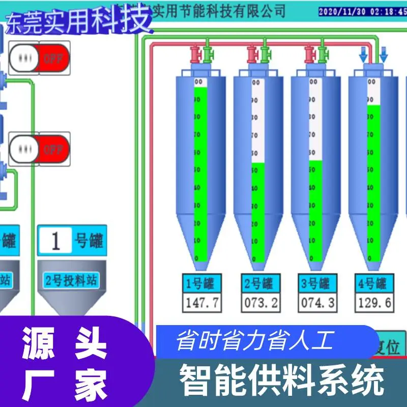 实用新能源工厂利用吨袋投料装置 打造自动投料系统统实现集中供料
