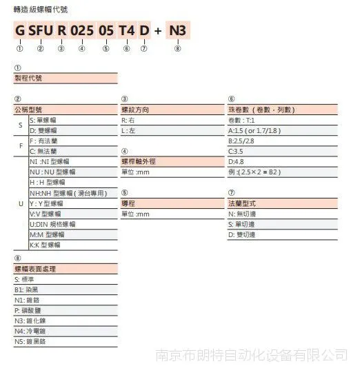 轧制丝杆001