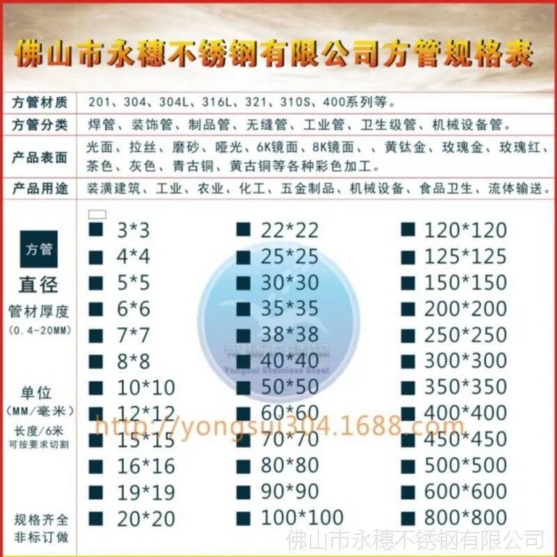 方管75201100