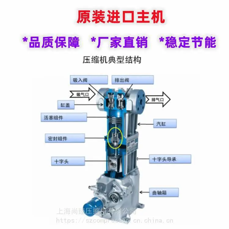 进口氨气 卸车 料 槽罐车 回收 压缩机 往复 活塞式 风冷