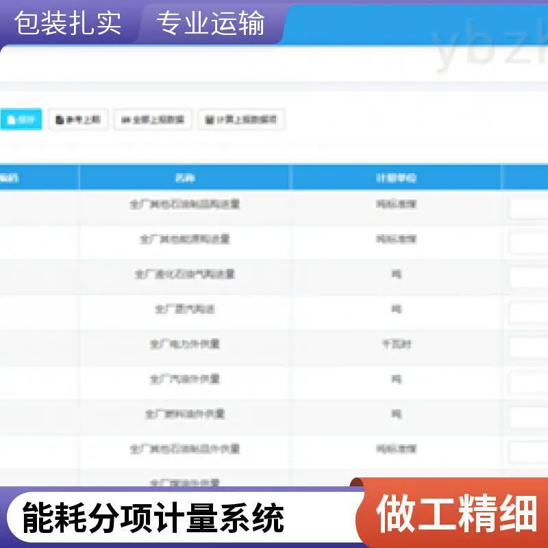 智慧能耗监测管理系统 数据在线监控分析 化工厂项目