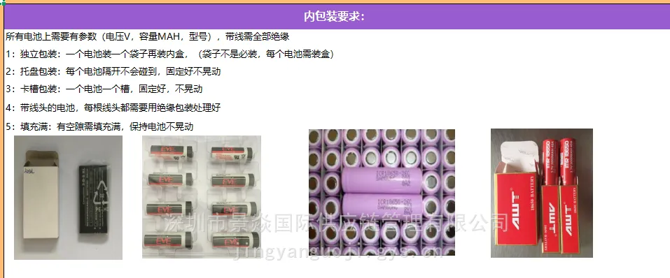 电动自行车电池出口欧洲国际快递包装要求与规格参数说明
