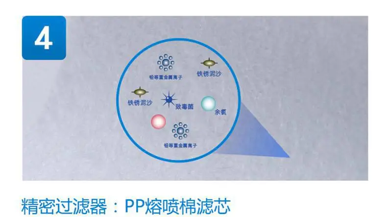 呼和浩特ro反渗透水机反渗透膜厂家直销