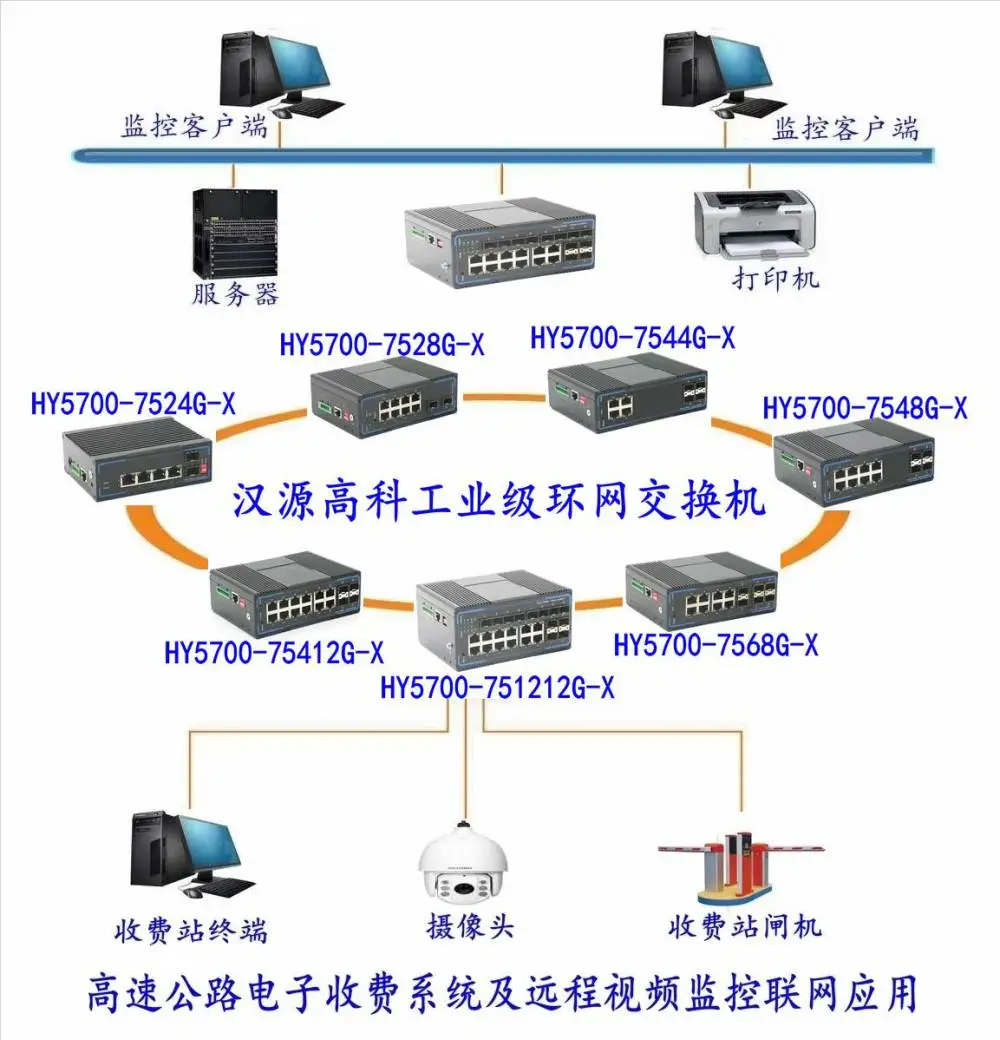 汉源高科2光8电一键环网交换机工业级交换机工业级以太网交换机10G端口全千兆网管型卡轨式交换机10口二层全千兆卡轨式工业以太网交换机 汉源高科2光8电一键环网交换机工业级交换机工业级以太网交换机10G端口全千兆网管型卡轨式交换机10口二层全千兆卡轨式工业以太网交换机