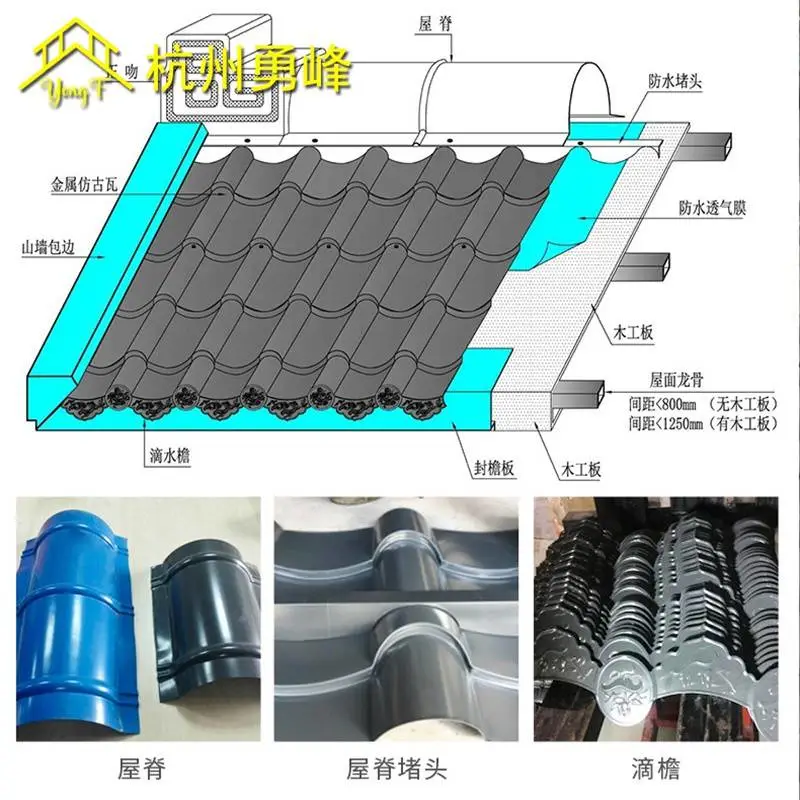 别墅住宅屋面金属瓦 金属屋顶瓦 765型彩钢仿古琉璃瓦厂家直销