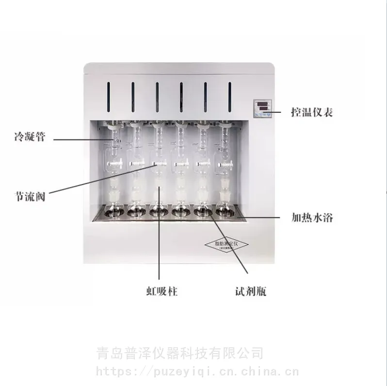 六联索氏提取器 索式冷凝提取器 索氏脂肪提取仪器 SW-SXT-06 六位