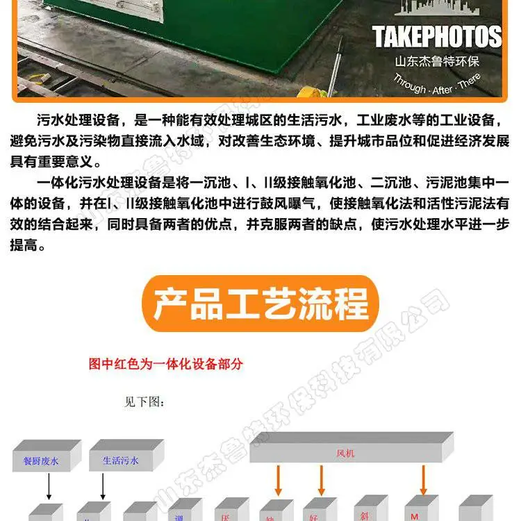 一体化污水处理设备_04.jpg