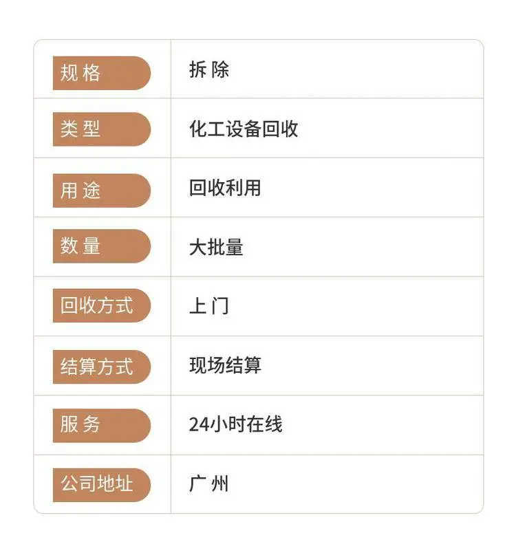 中山东升镇电镀生产线回收 回收二手电镀线 工厂设备回收