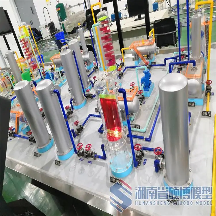 硕博模型 天然气处理及增压分输工艺模拟平台 全新定制