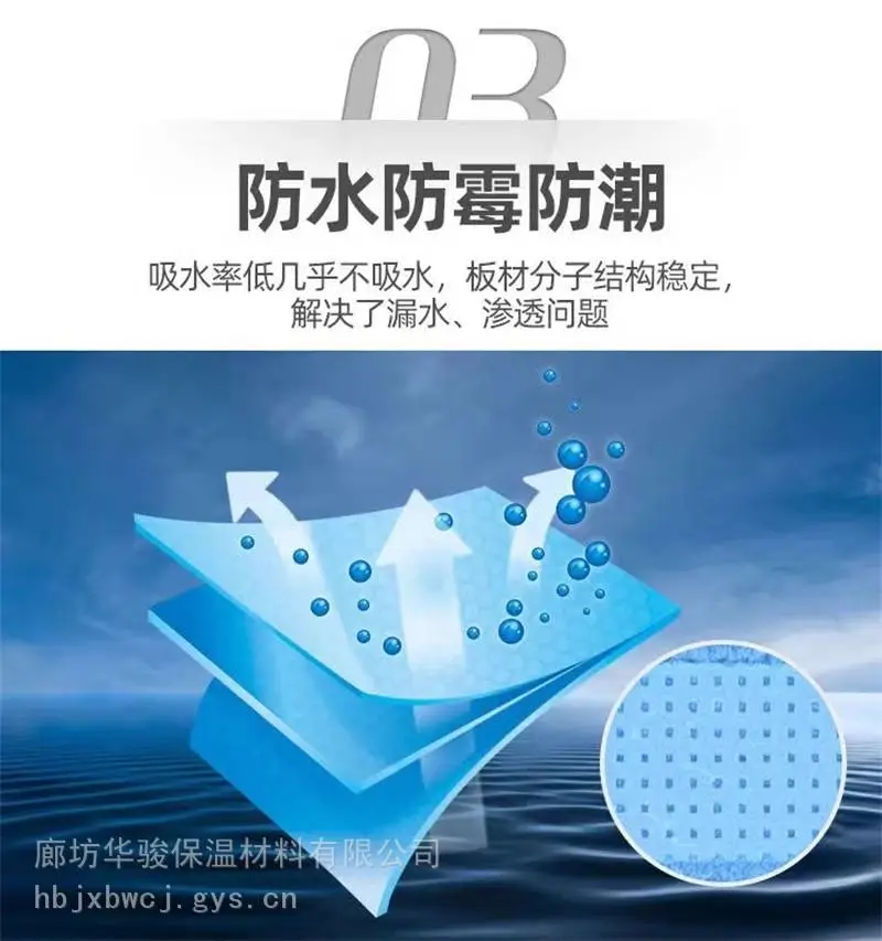 国标B1级挤塑板厂