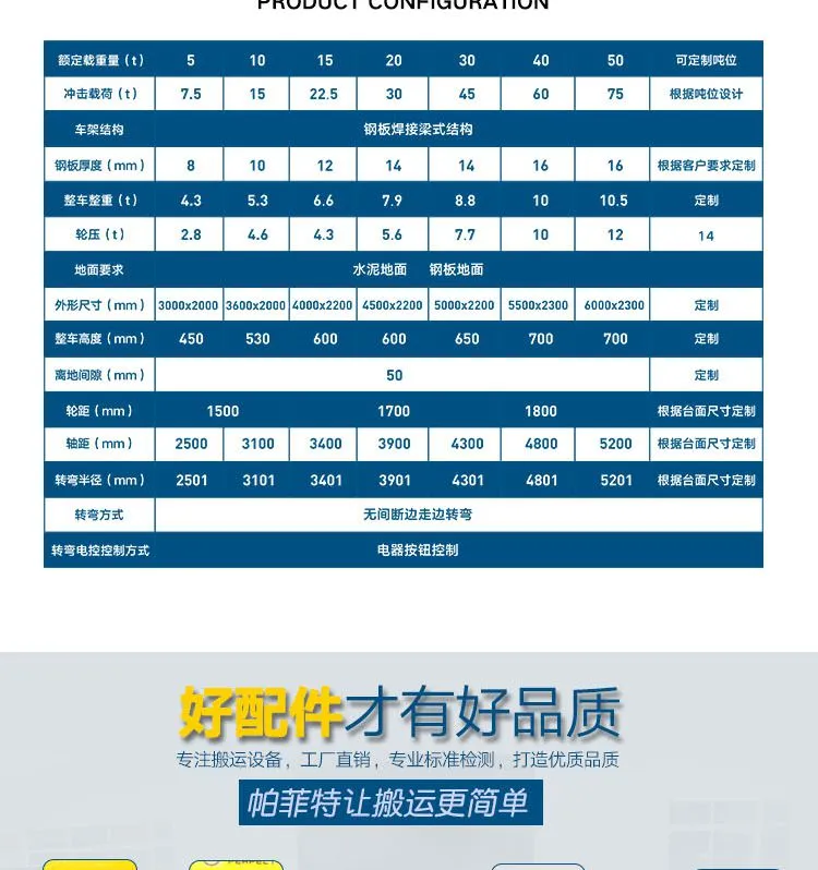 “搬运清洗设备无轨电动平车