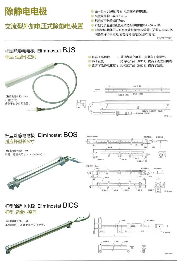 BJS-1