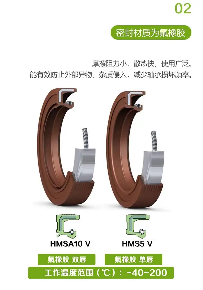 SKF机械油封10598,13865,35X64X8CRW1R,SKF铁壳氟胶油封