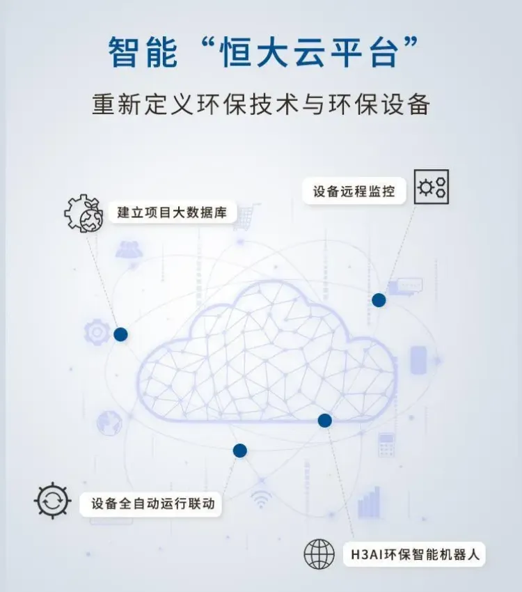 500吨处理量一体化污水处理设备造价一级A标改造设备