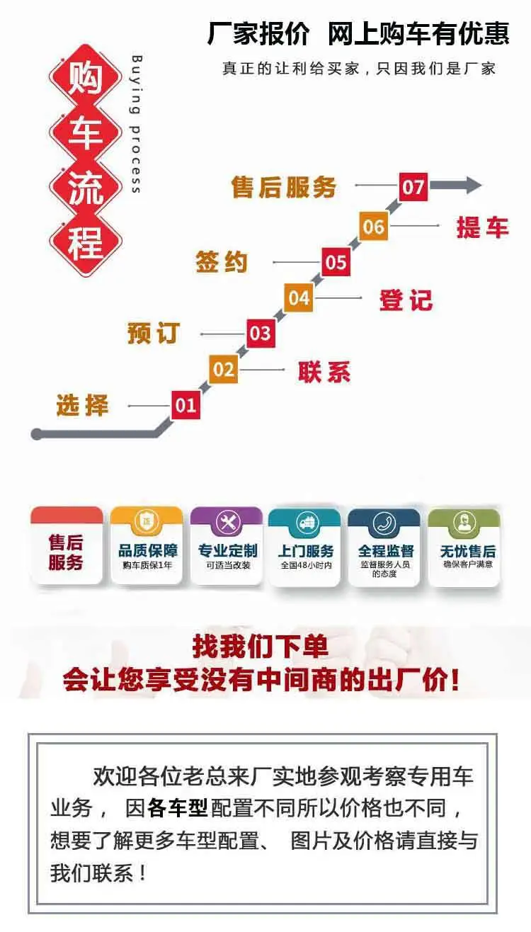 烟花小屋4米2危险品厢式运输车易燃固体厢式车支持分期