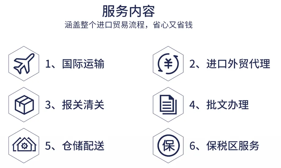卸妆油进口流程/手续/清关申报全套代理,全套进口代理