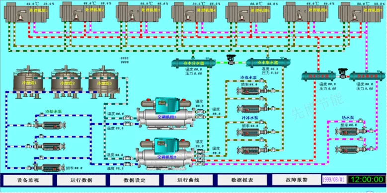 福建空压机余热多重系统监控系统方案设计 欢迎咨询 浙江先博节能科技供应
