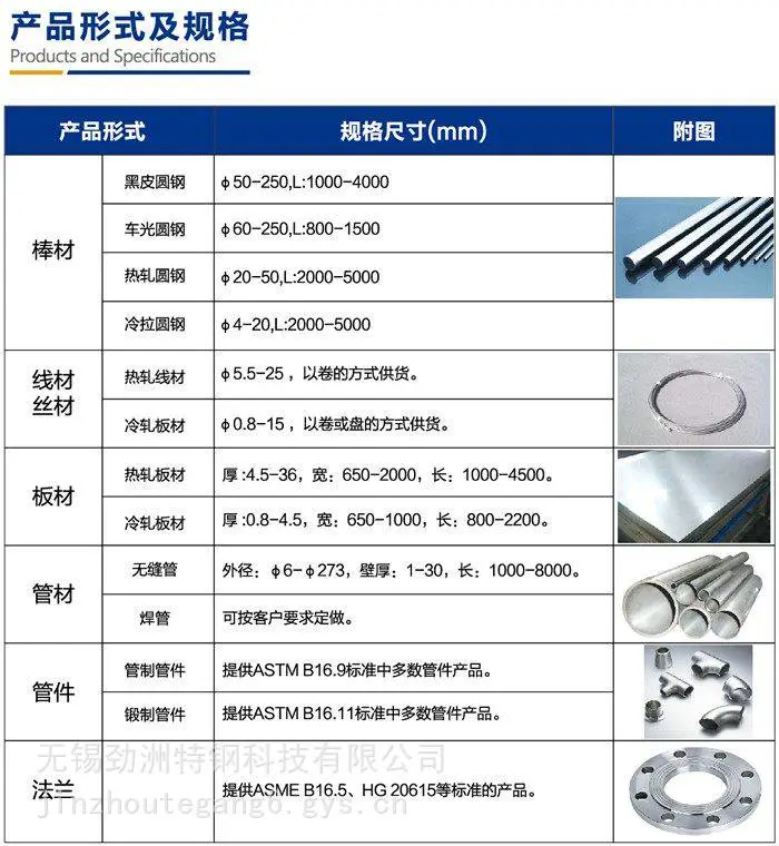 Bfe10-1-1铜钢板 船用白铜板 耐海水腐蚀板材多规格铜镍板生产厂家
