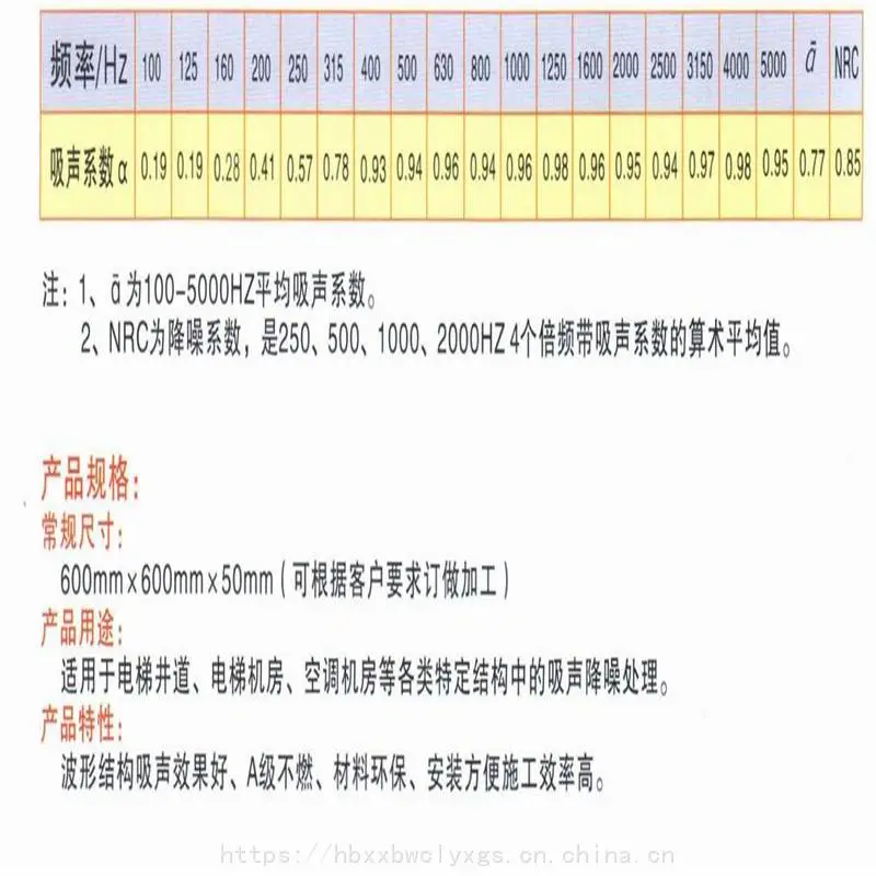 电梯井吸声板施工 硅酸盐铝板产品 改性泡沫玻璃