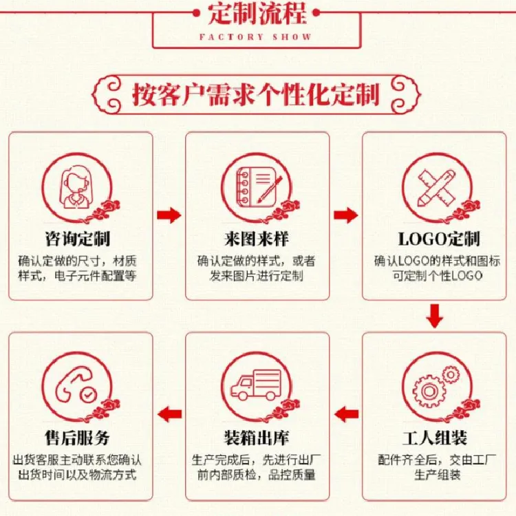 衡水做led灯笼的厂家 古典型灯笼路灯中国结led发亮
