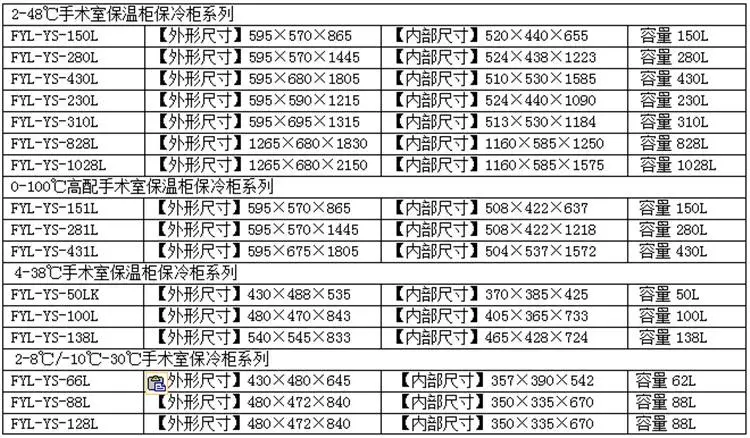 嵌入式保冷柜容大于70L温度2-8℃