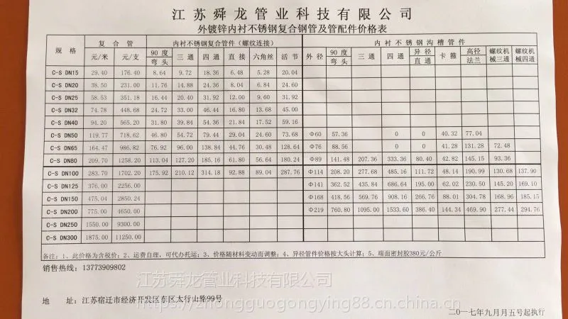 江苏舜龙镀锌管内衬不锈钢复合管厂家