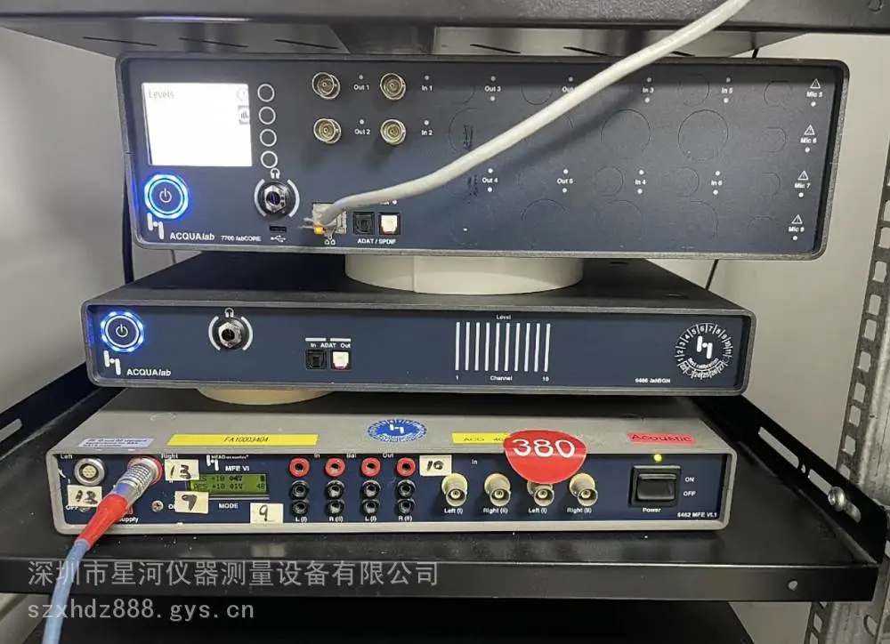 HEADlab HMS II.3 — 符合所有相关标准的全带宽数字人工头labCORE